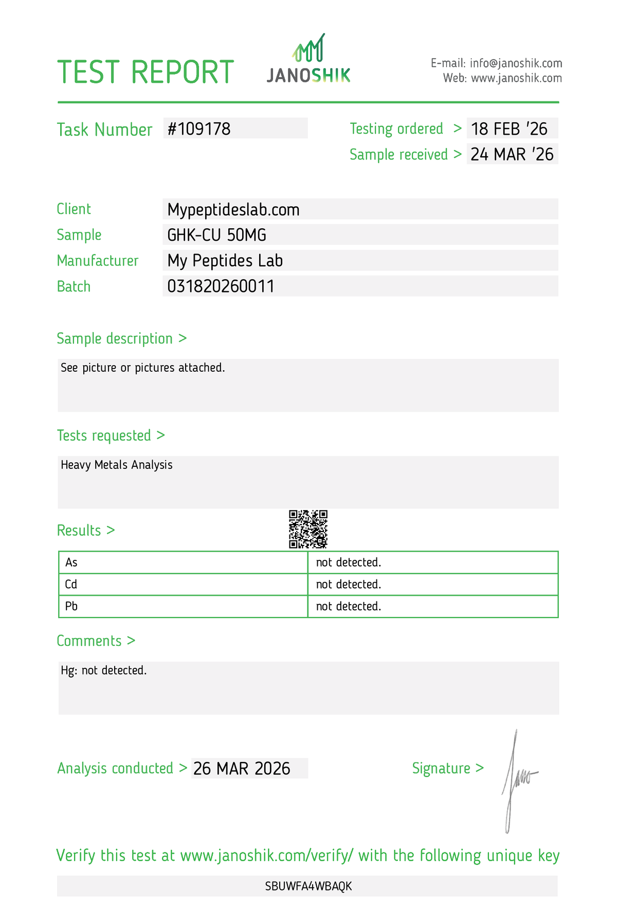 GHK-Cu – heavy metals result