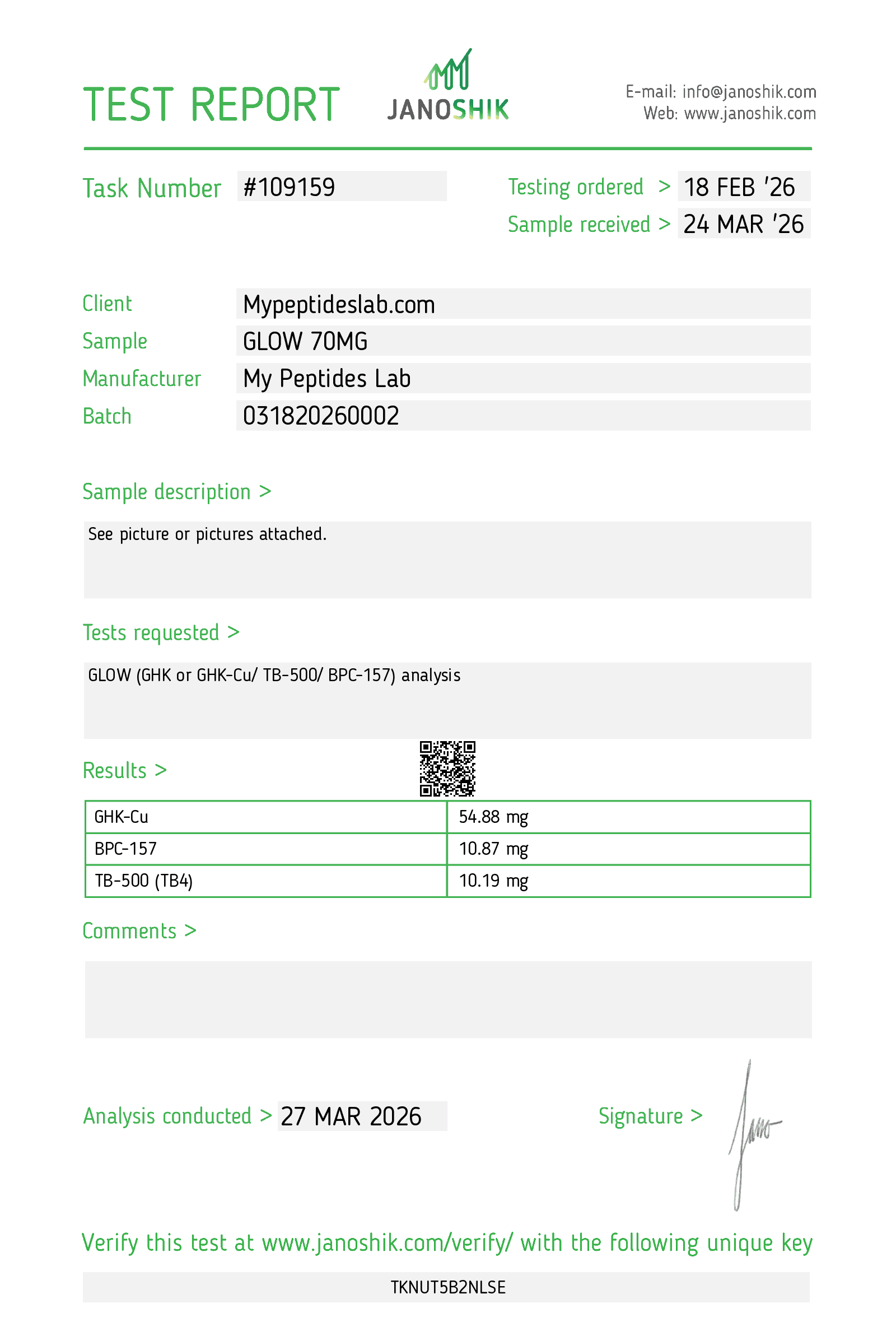 GLOW certificate of analysis