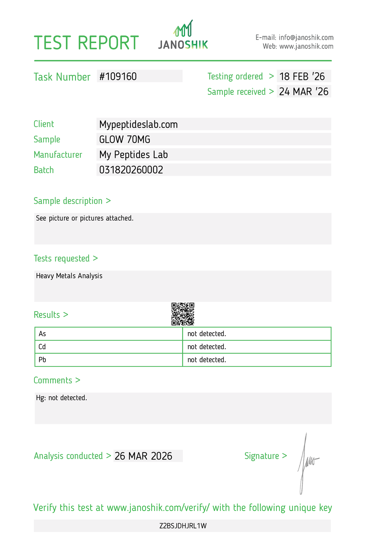GLOW – heavy metals result